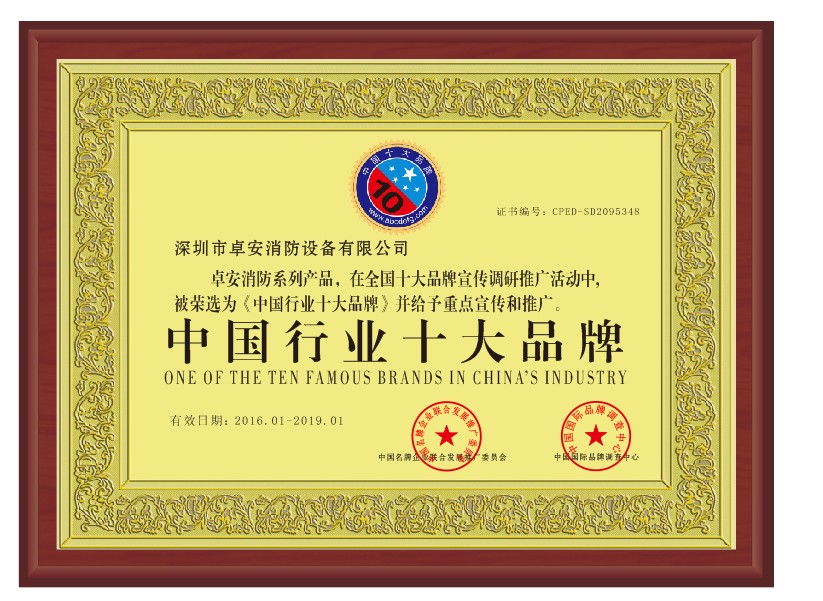 中國行業(yè)十大品牌